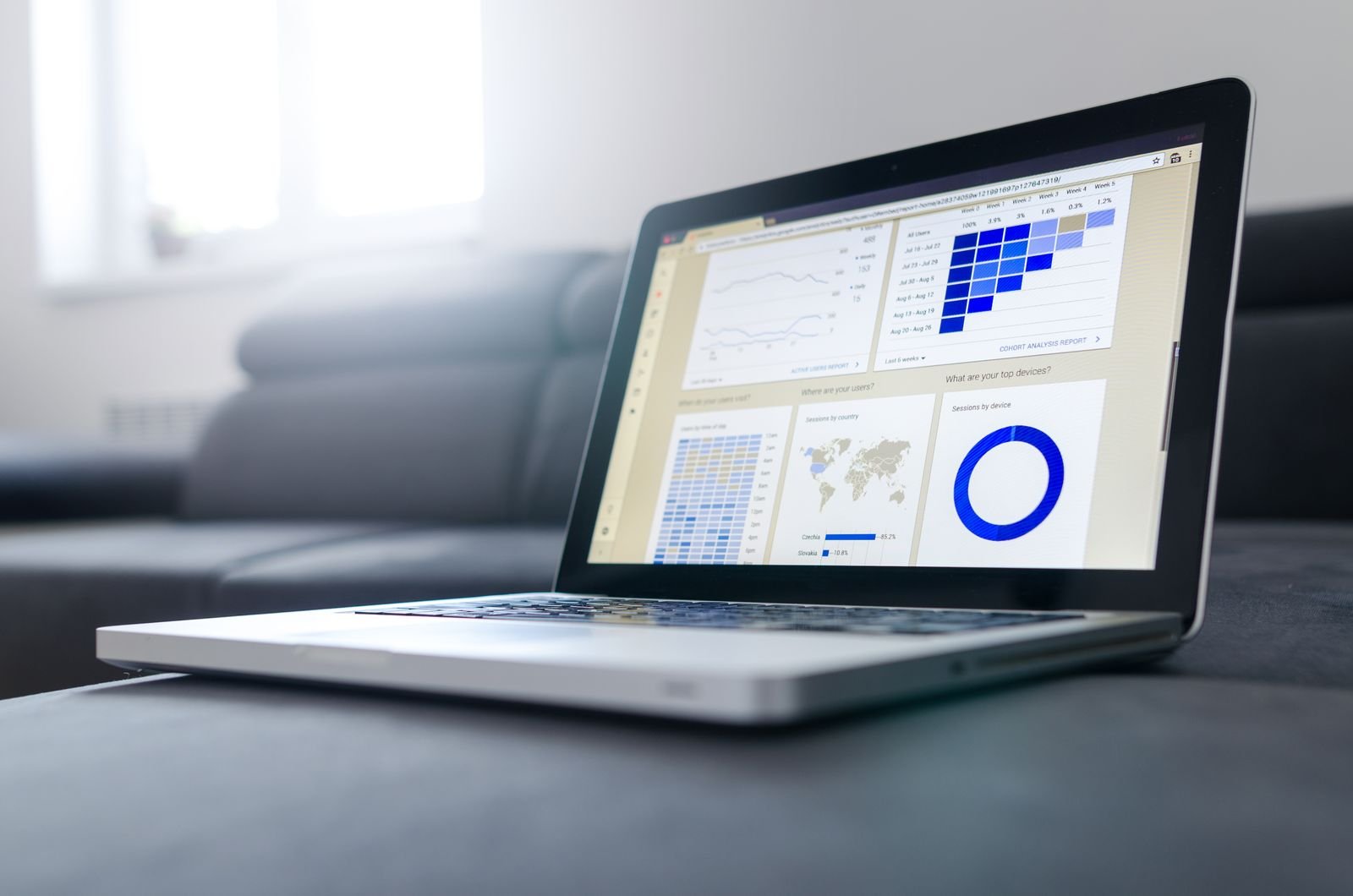 Laptop showing website traffic data and charts